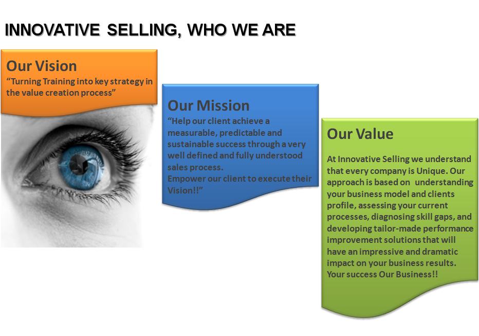 Innovative Vision